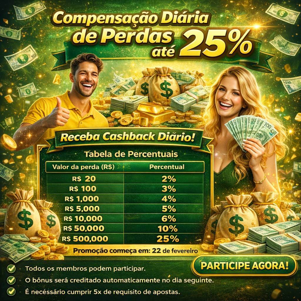 Segurança hhh5 SSL